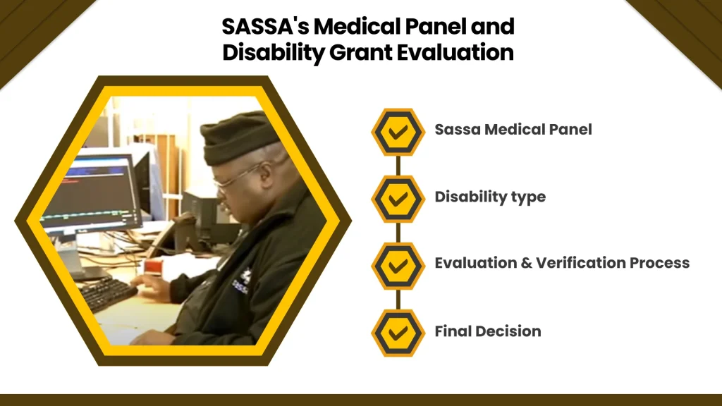 SASSA Disability Grant Amount and How to Apply 2024