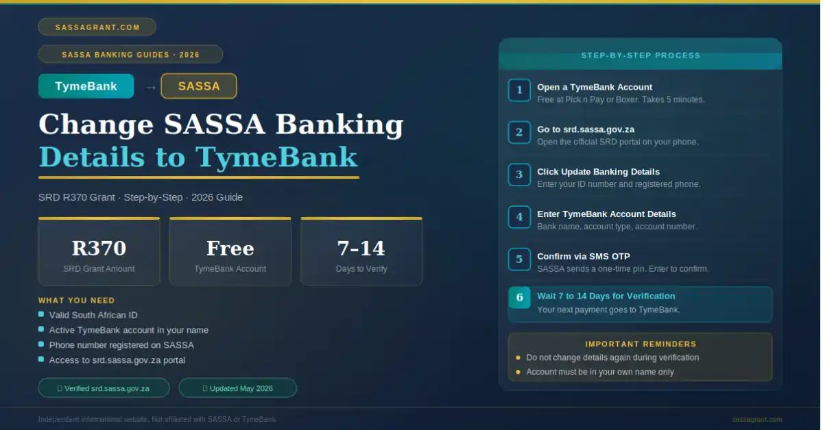 How to change SASSA banking details to TymeBank for SRD R370 2026 step by step guide